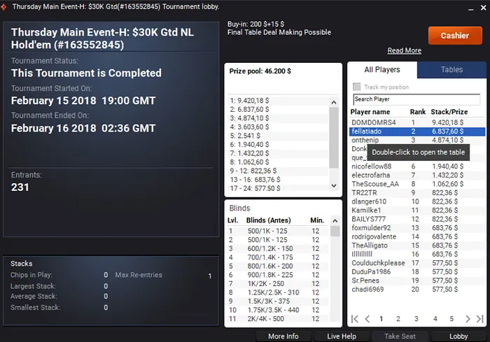 Manuel Ruivo Comandou Armada Lusa pelas Salas Internacionais 101