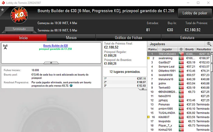 PokerStars.pt: SmashDonks8! Vence o The Hot BigStack Turbo €50 & Mais 103