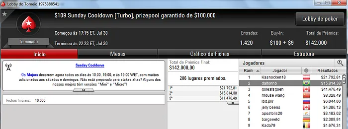 Forras online: Brasil Detona o PokerStars 104