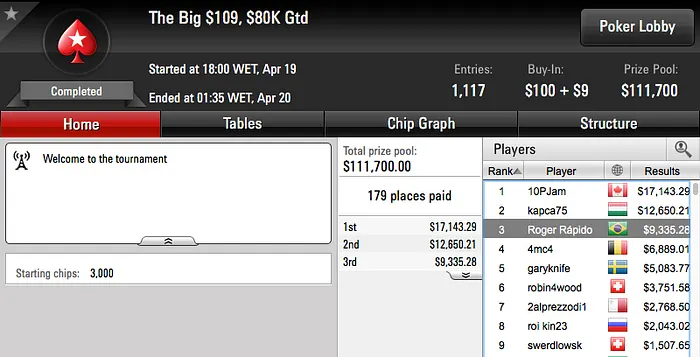 guix2x Crava Bounty Builder 5, LaliTournier o Big  & Mais 102