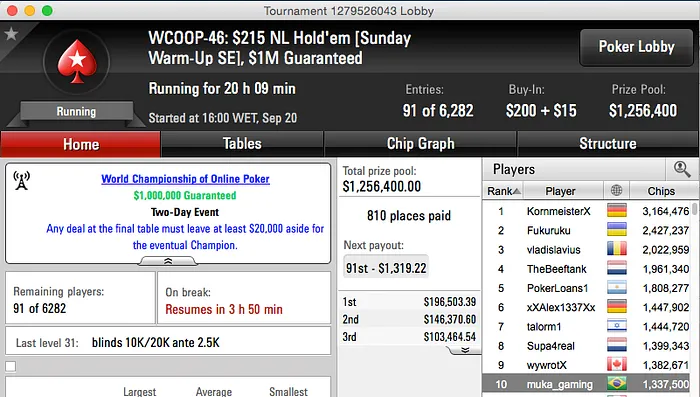 WCOOP:Pedro Padilha Vice no Evento #42 (k) & Mais 102