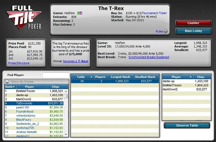 Grandes Forras nos Big Money Sundays do Full Tilt Poker 102