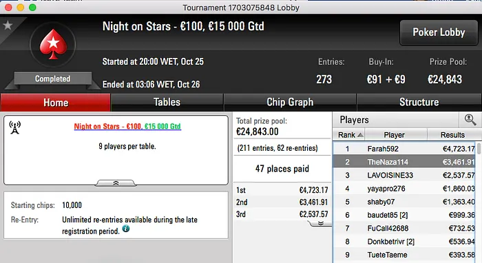 "3 Platas sin Plomo" para João "Naza114" Vieira 103