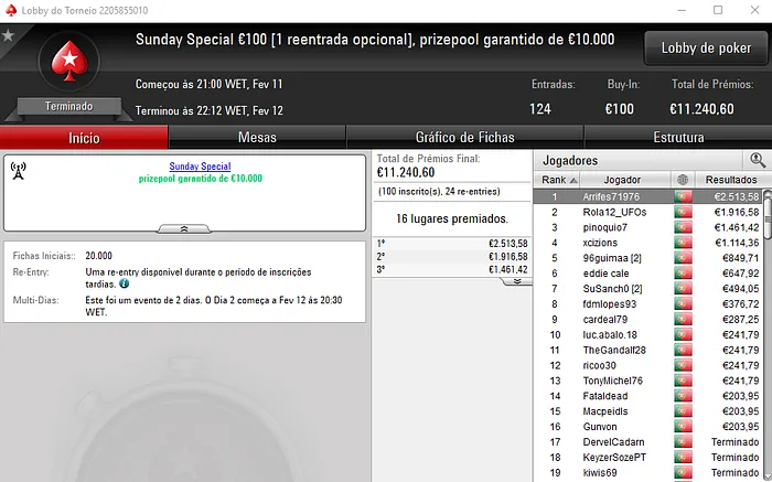 Arrifes71976 Sambou neste Carnaval e Conquistou o Sunday Special €100 101