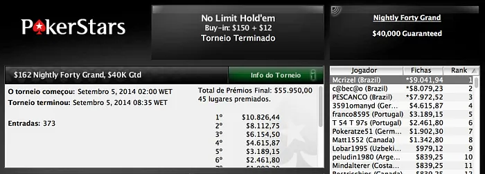 Brasileiros detonam por completo no PokerStars! 103