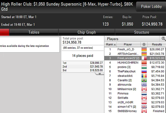 poker online pokerstars