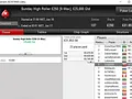 Pedro Feijó Vence Sunday Warm Up da PokerStars.pt para €12.099 104