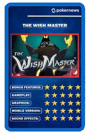 TWM