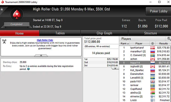 Lobby de poker da PokerStars