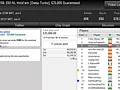 TRIO Series PokerStars Portugal