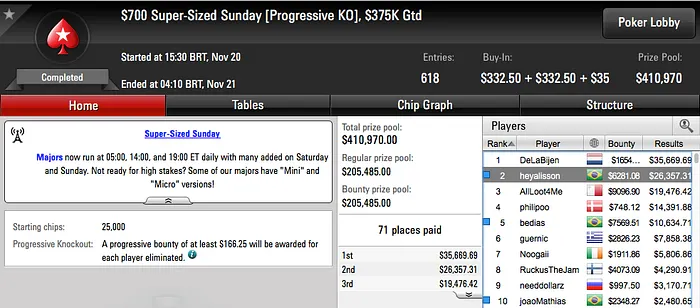 Headao, Robi.gool e heyalisson Brilham na Reta de Domingo & Mais 102