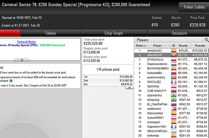 poker online pokerstars 