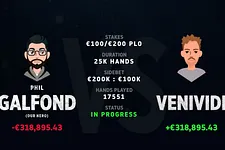 Phil Galfond continued to dominate "Venividi1993" on Thursday.