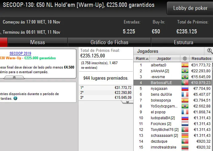 SECCOP pokerstars portugal