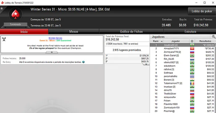 Diego Bittar, BrunoBoucas e Grudina90 Campeões na Winter Series 108