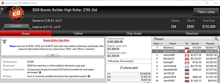 Segundo Lugar para David Abreu no Bounty Builder High Roller - ,643 101