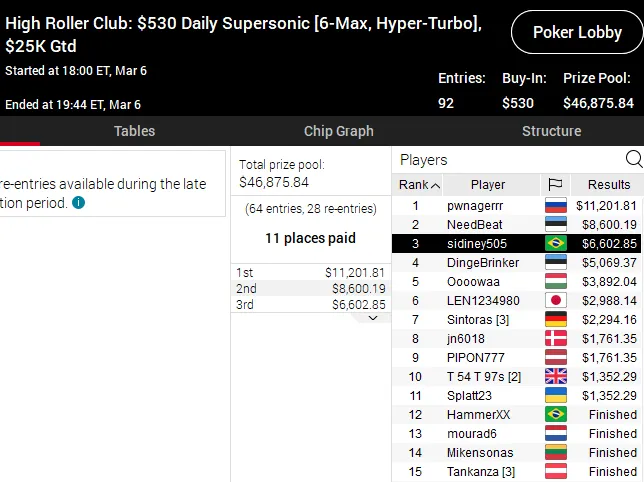 poker online pokerstars