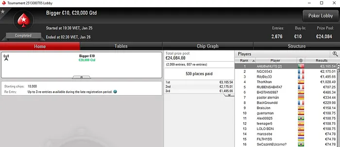 Lobby de poker da PokerStars