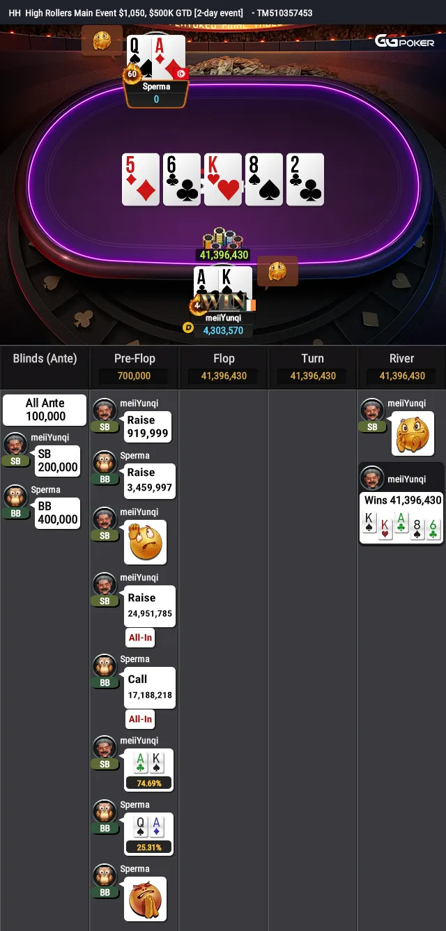 mao final xunekas ggpoker