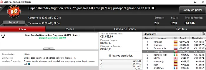 Pódio Português no Eliminator €200 da PokerStars.FRESPT & Mais 102