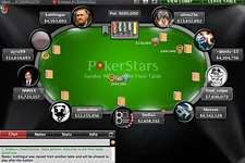 sunday million pokerstars