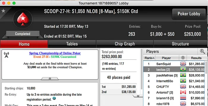 Fred Volpe Crava Evento #25 M, Bernardo Dias Vice no Evento #27 High & Mais 105