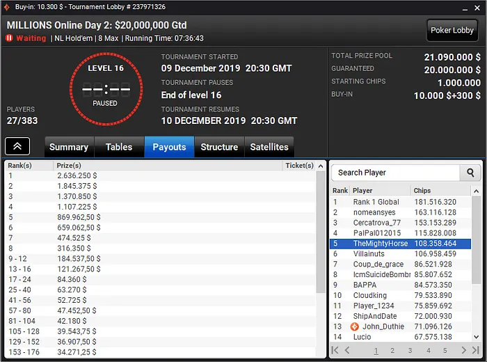 partypoker Millions Online