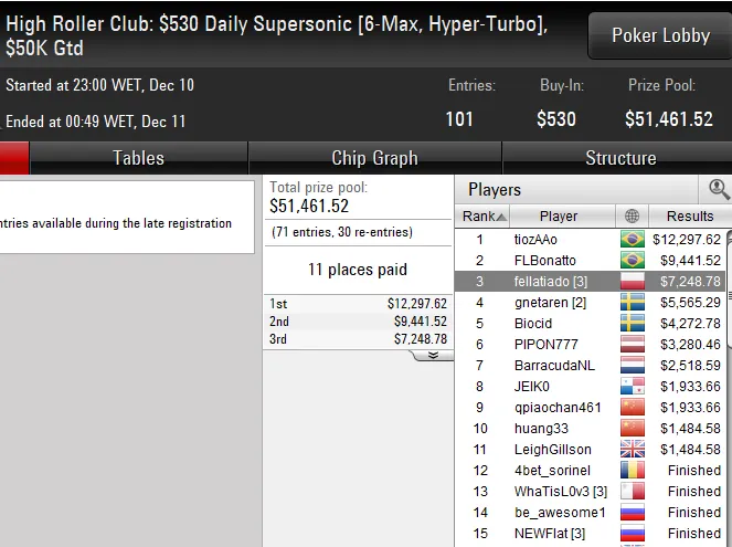 pokerstars poker online