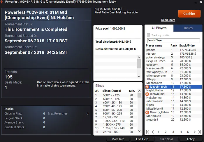 ,882 para Saulo Sabioni com a Vitória no Powerfest #30-High Roller 102