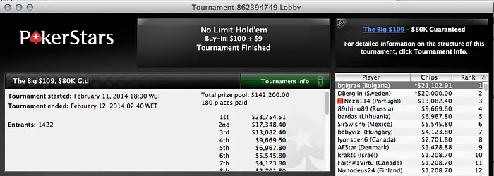 Naza114, Padrinho, jokacross, sanex_29, LuisFigo e mat3us a faturar na PokerStars 101