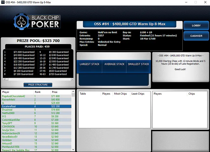 Hélio Neves Conquista Million Dollar Sunday e Recebe 9,000 & Mais 102