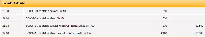 SCOOP: EsquerdoDLM, Bate na Avö, TheChoupo99, e fmbdrking Conquistam Títulos 105