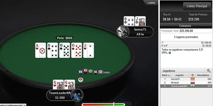 Com apenas , Darlei Milbratz Crava Spin&Go de ,000 101