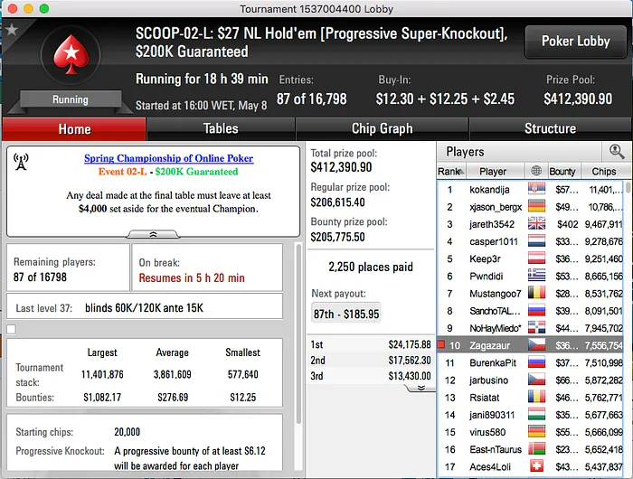 SCOOP 2016: Tomás Paiva, Megas, Zagazaur, Oversleep, Arise e PTStar86 Arrancam Bem 101