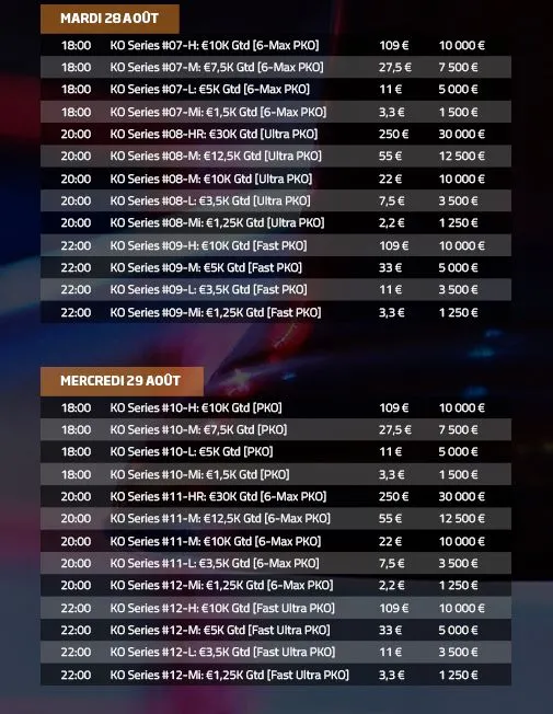 KO Series : 1 million à gagner sur PMU Poker 102