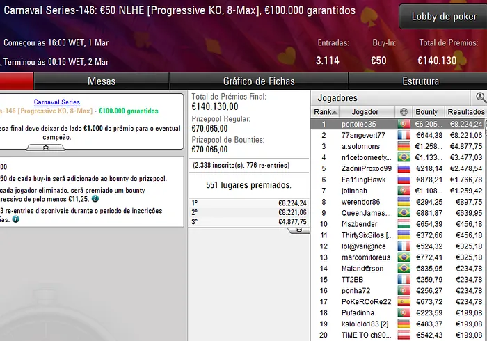 poker online pokerstars