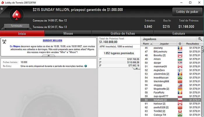 João Vieira, Manuel Ruivo, Pedro Marques Entre Outros em Destaque nas .com 106