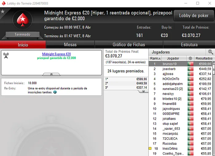 SnapOut0f_it e kazkaz17 Dividiram Prémios no The Hot BigStack Turbo €50 103