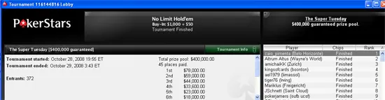 Caio Pimenta Cravou o Super Tuesday 101