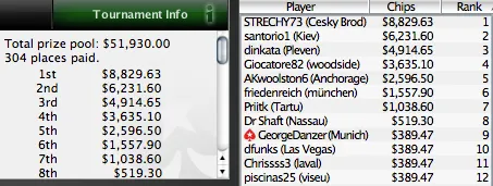 SCOOP 2010 - Piscinas a Brilhar no Evento 10 (low) 107