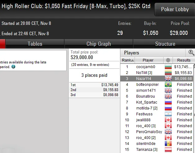 Lobby de poker da PokerStars