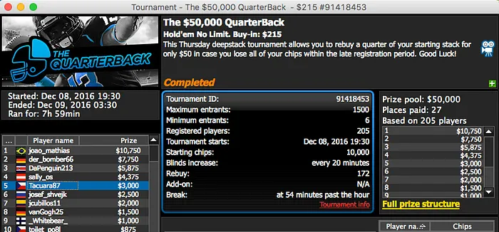 Pedro Marques (k), Tacuara e Luis Faria Faturam Online 102