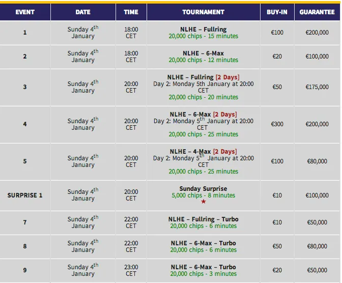 Winamax Series 11 & Bónus Reload: 4 a 15 de Janeiro na Winamax Poker 101