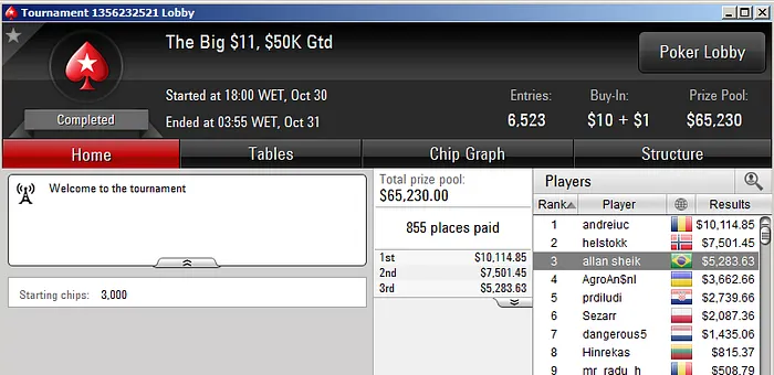 Allan Sheik Bronze no Big  & Mais 101