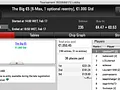 Rui Bouquet Vence Hot BigStack Turbo €50 & Mais 109
