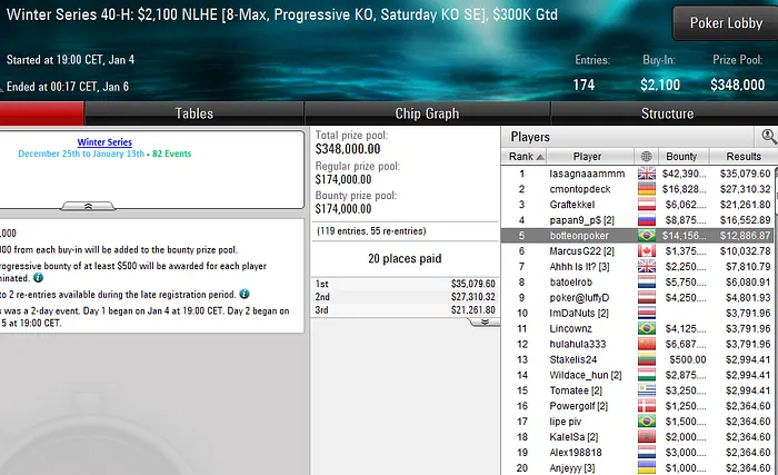 poker online pokerstars