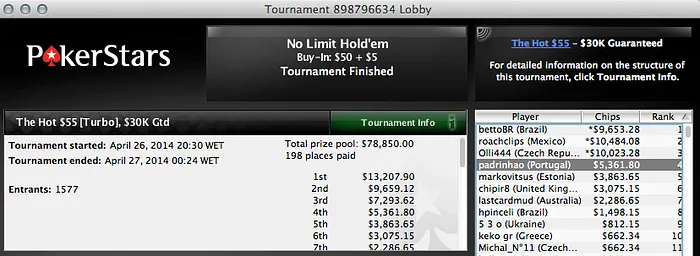 moinha82, vanspans, utilticash e Padrinho com Sábado em Grande na PokerStars 103