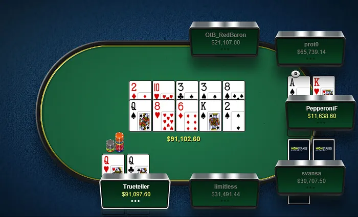 Railbird Report: Super High Roller Bowl Registration Opens 101