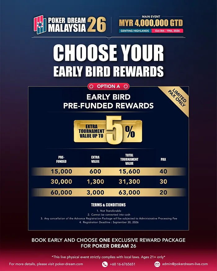 Early Bird Rewards