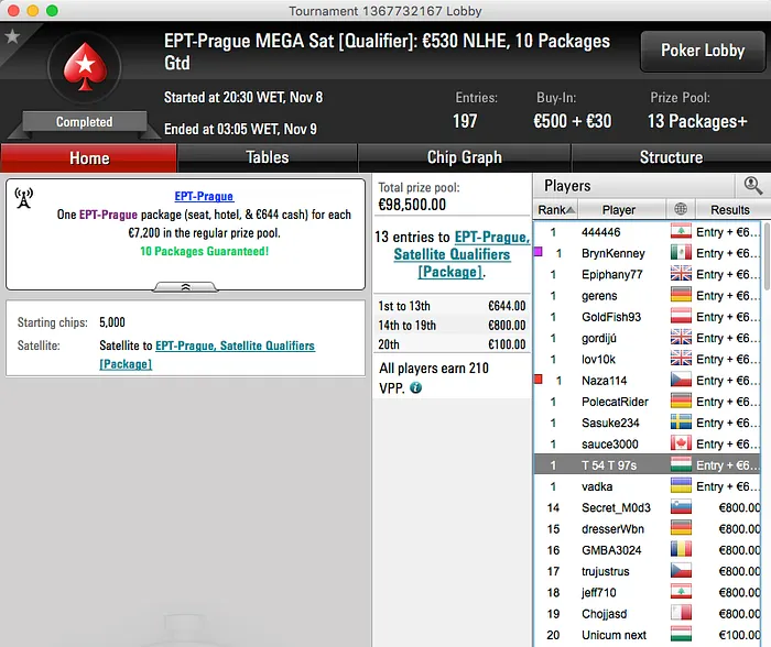 RuiNF e Juca Vão ao PCA; Tomás Paiva ao EPT Praga & Mais 101